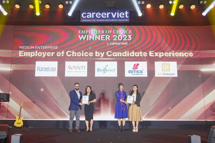 🌟 Blueseed Group won Top 7 Most Loved Employers