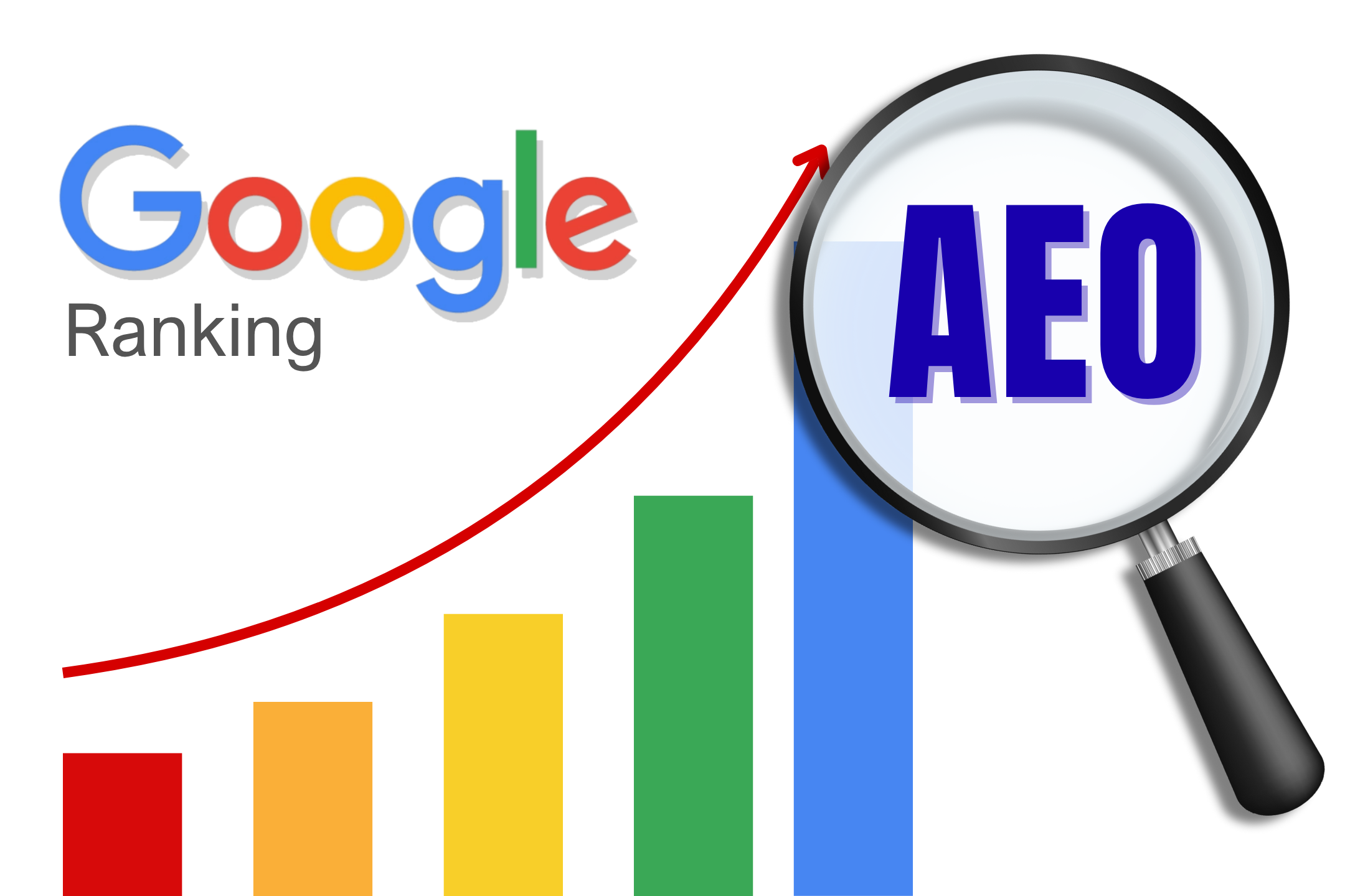 AEO – Optimizing Brand Visibility in the AI Search Era